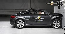 Audi TT im Euro-NCAP-Crashtest.  Foto:Auto-Medienportal.Net/Euro NCAP